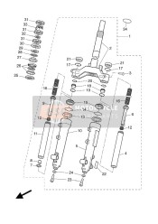 Fourche avant